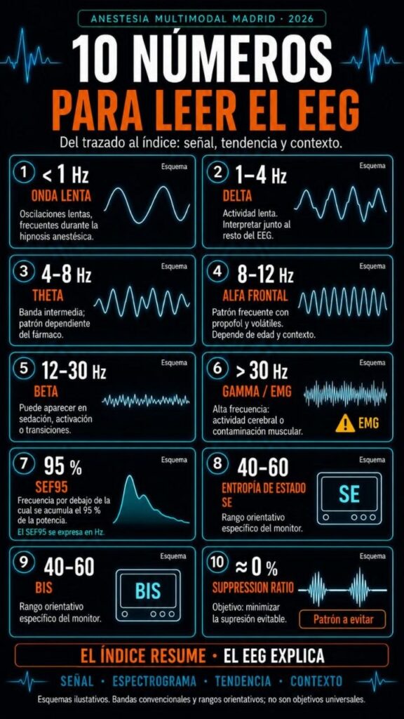 🧠 Hay que saber lEEGr entre líneas