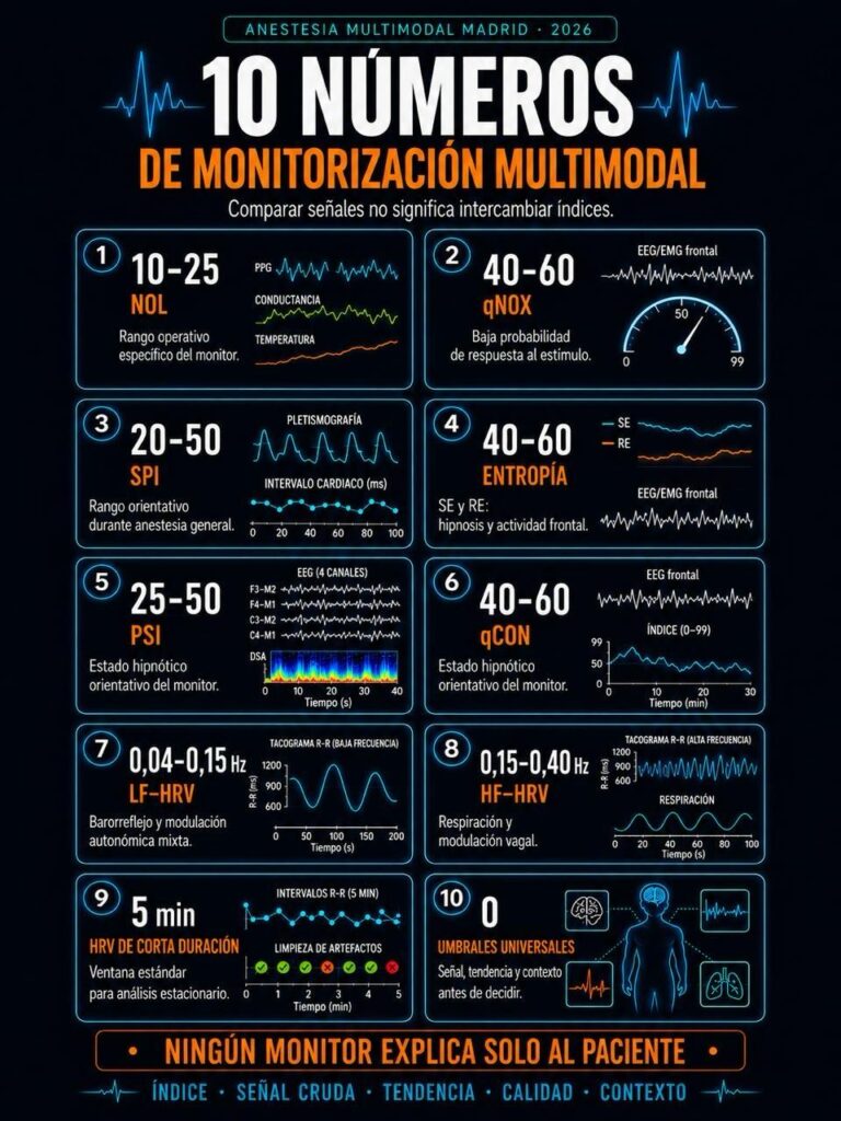⚡️ Tu TOP 10 para no perder la señal ⚡